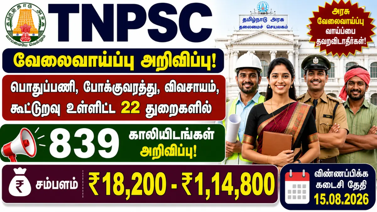 TNPSC CTSE (ITIDiploma Level) Recruitment 2026